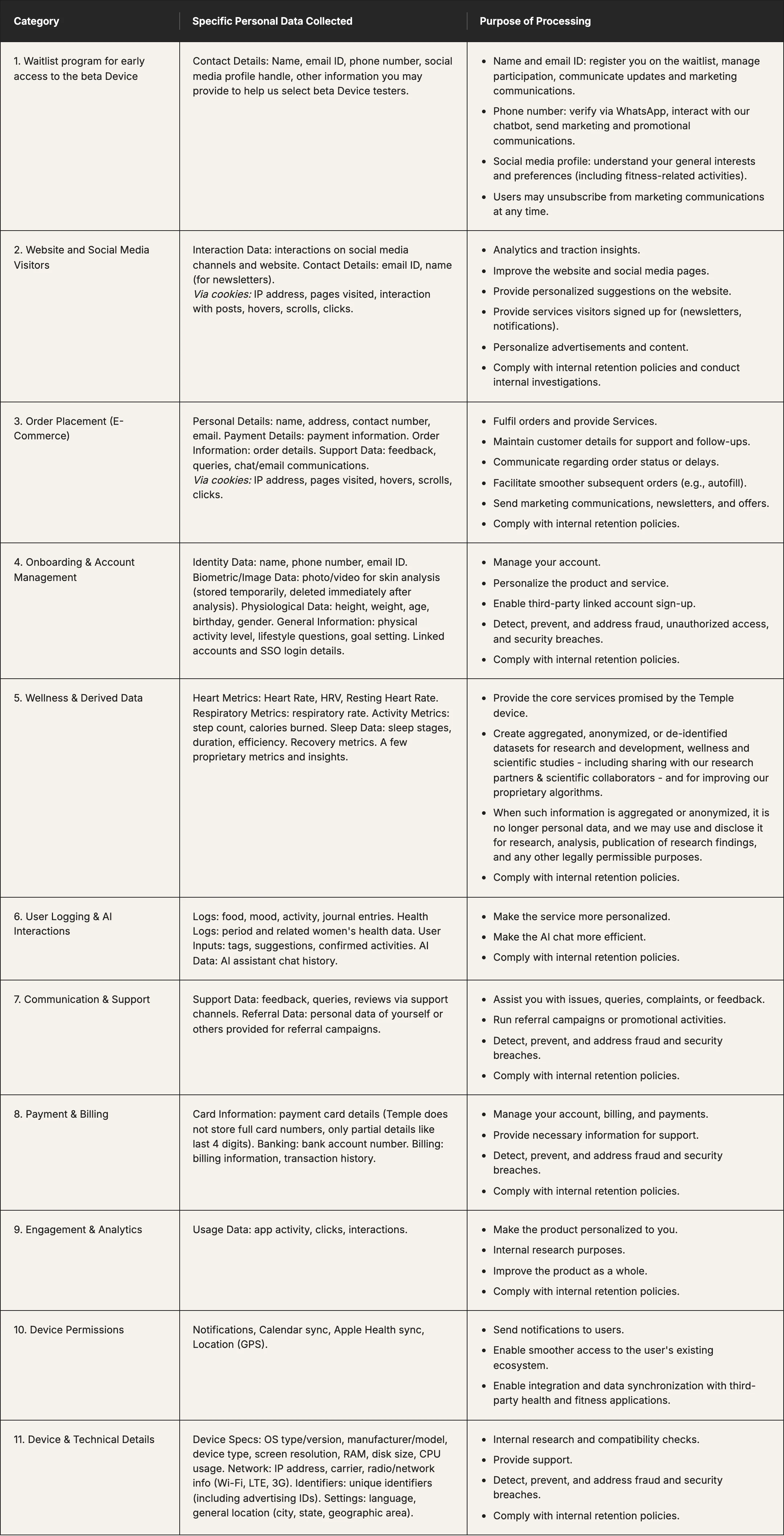 privacy-data-table
